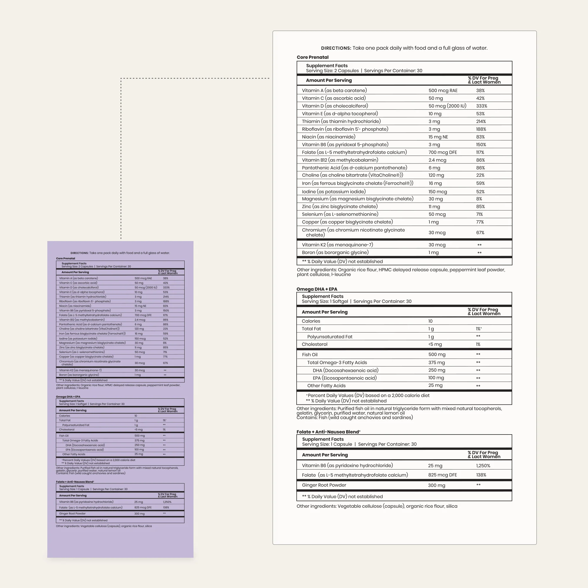 1st Trimester Prenatal Pack - Image 3