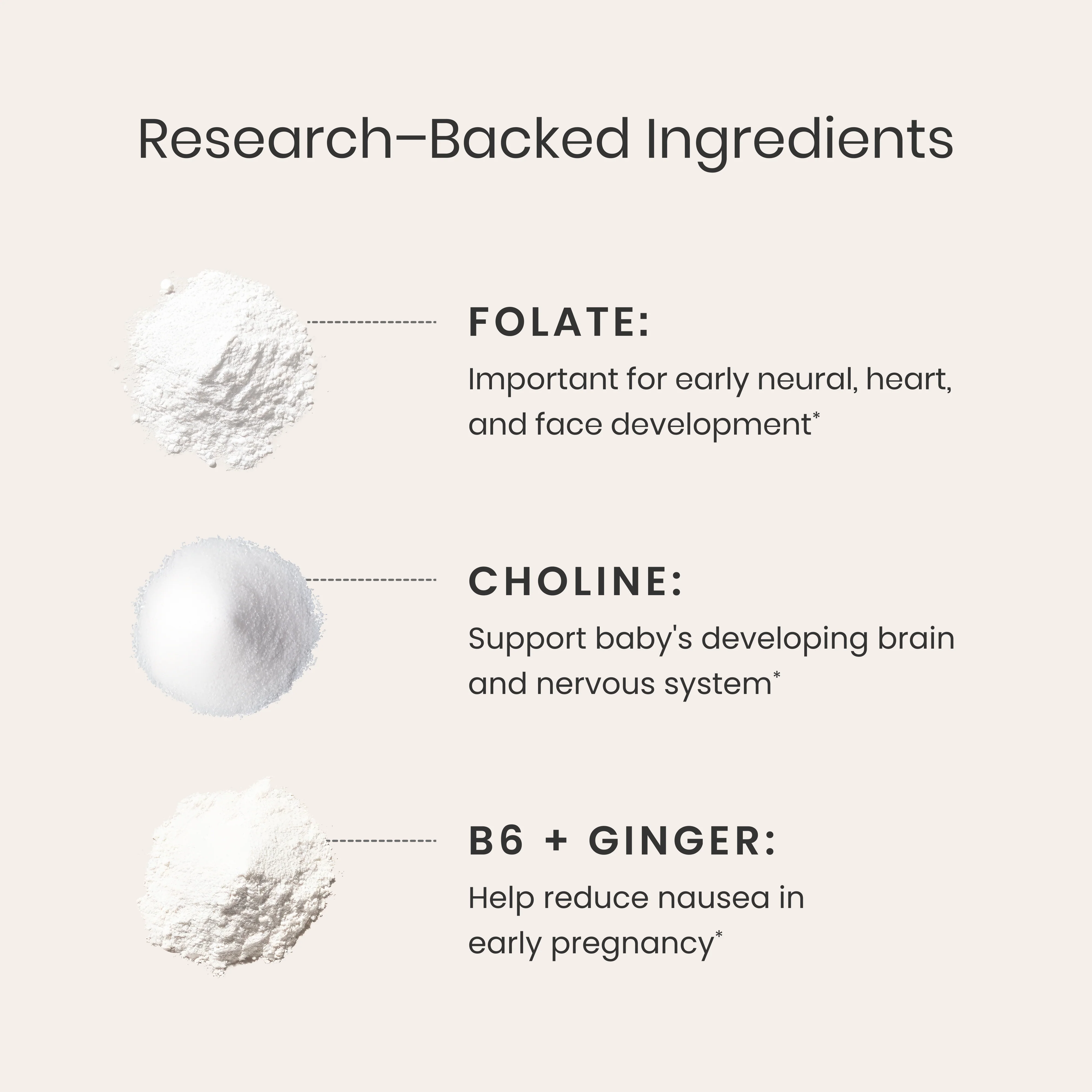1st Trimester Prenatal Pack - Image 4
