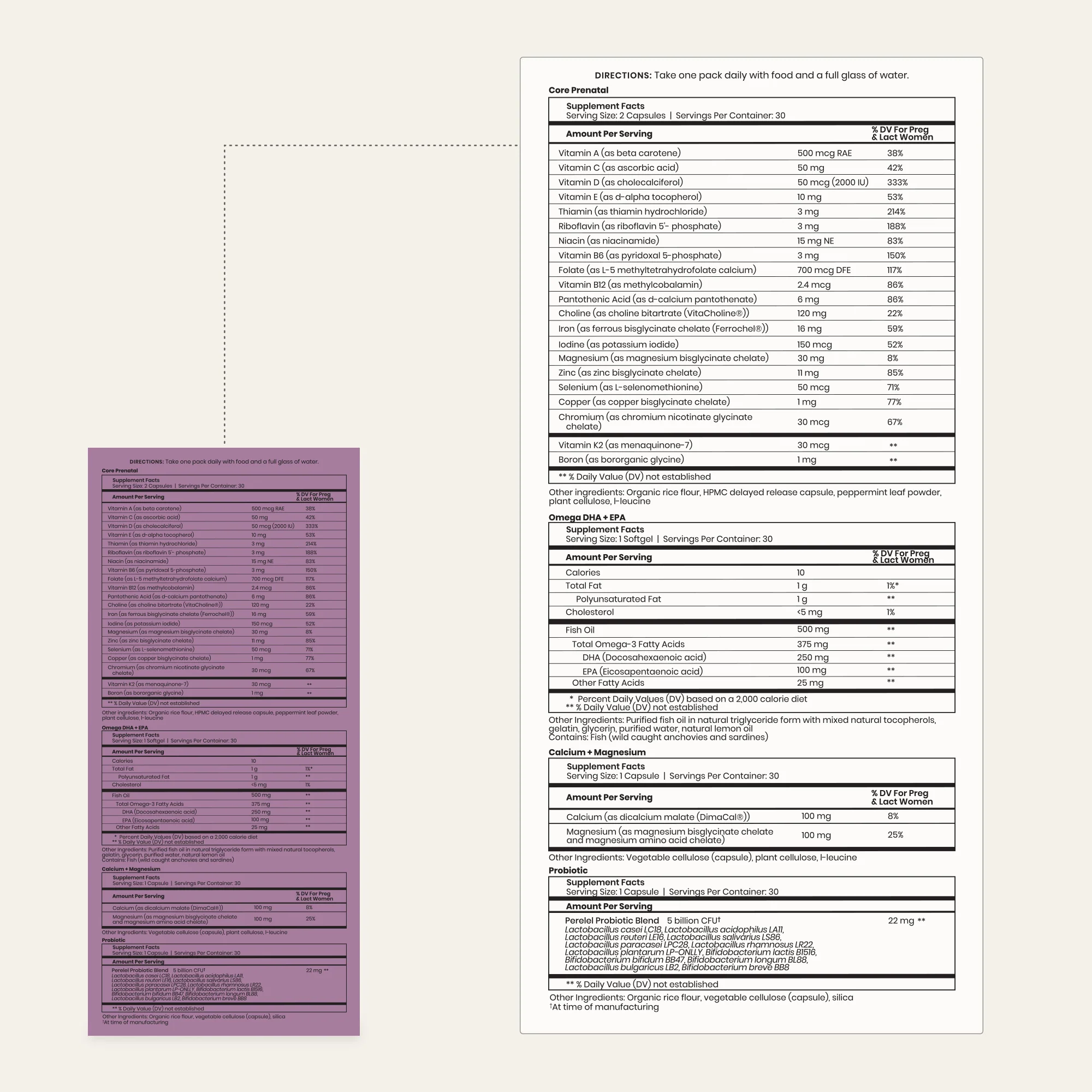 3rd Trimester Prenatal Pack - Image 4