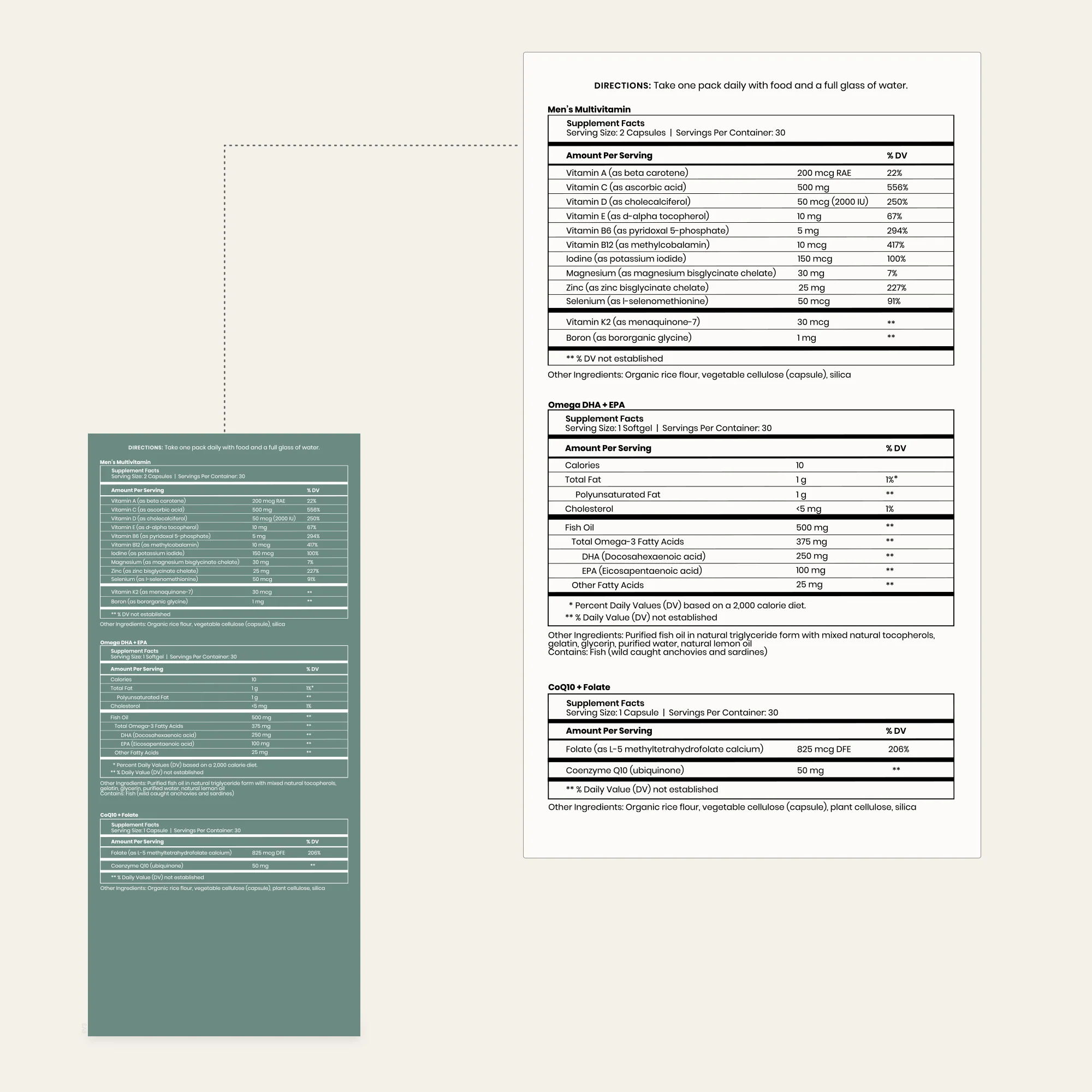 Men’s Multi Support Pack - Image 4