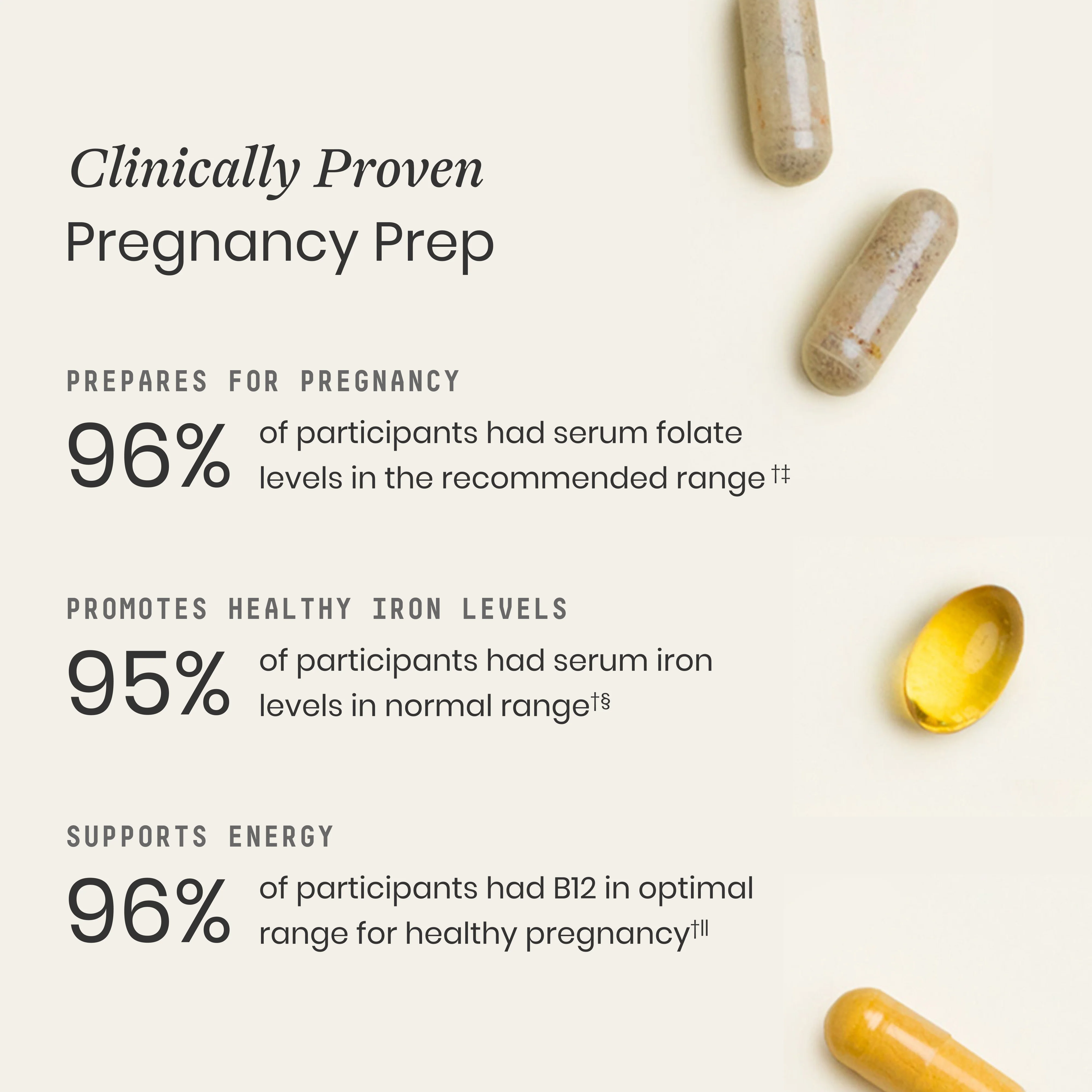 Conception Support Pack* - Image 5