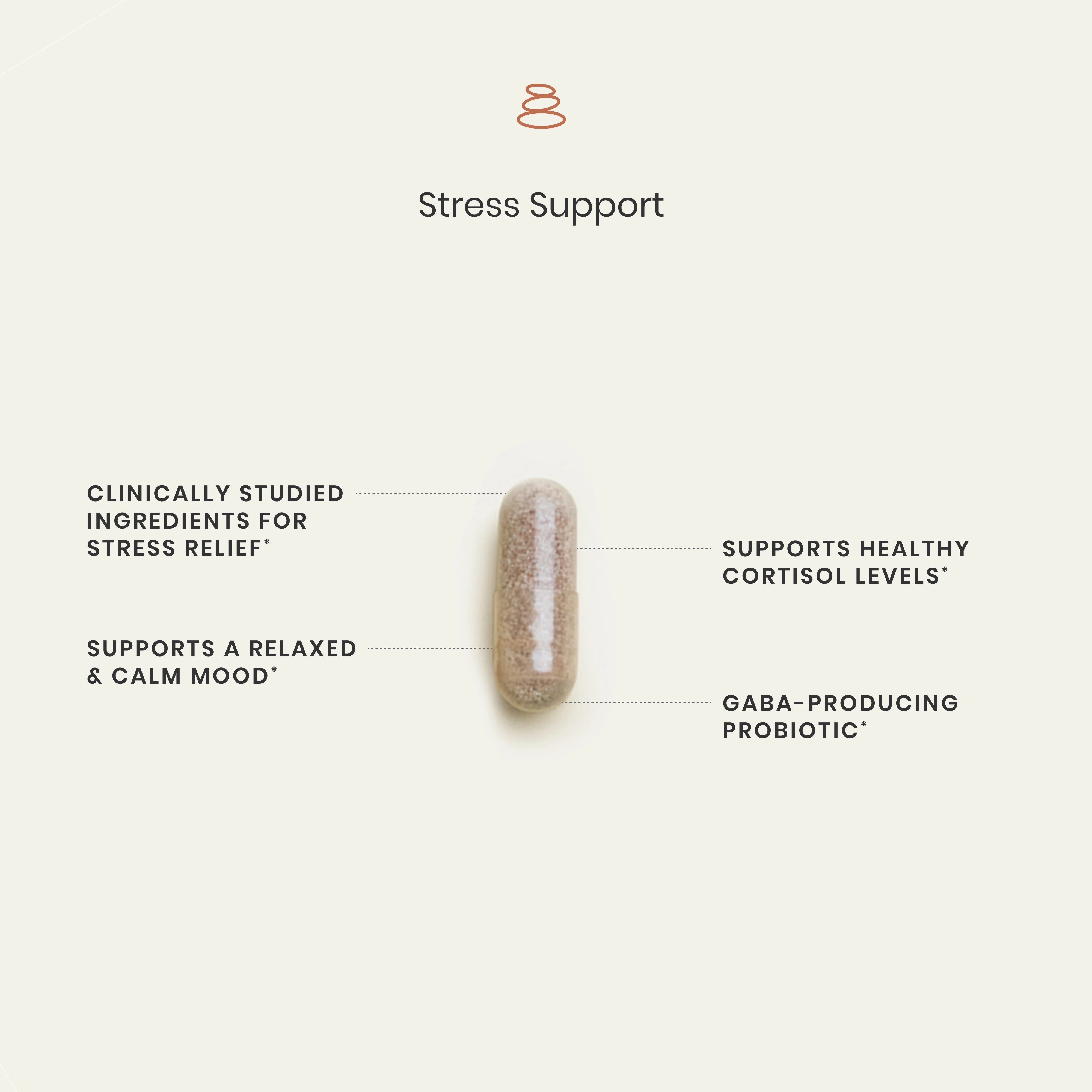 Stress Support - Image 4