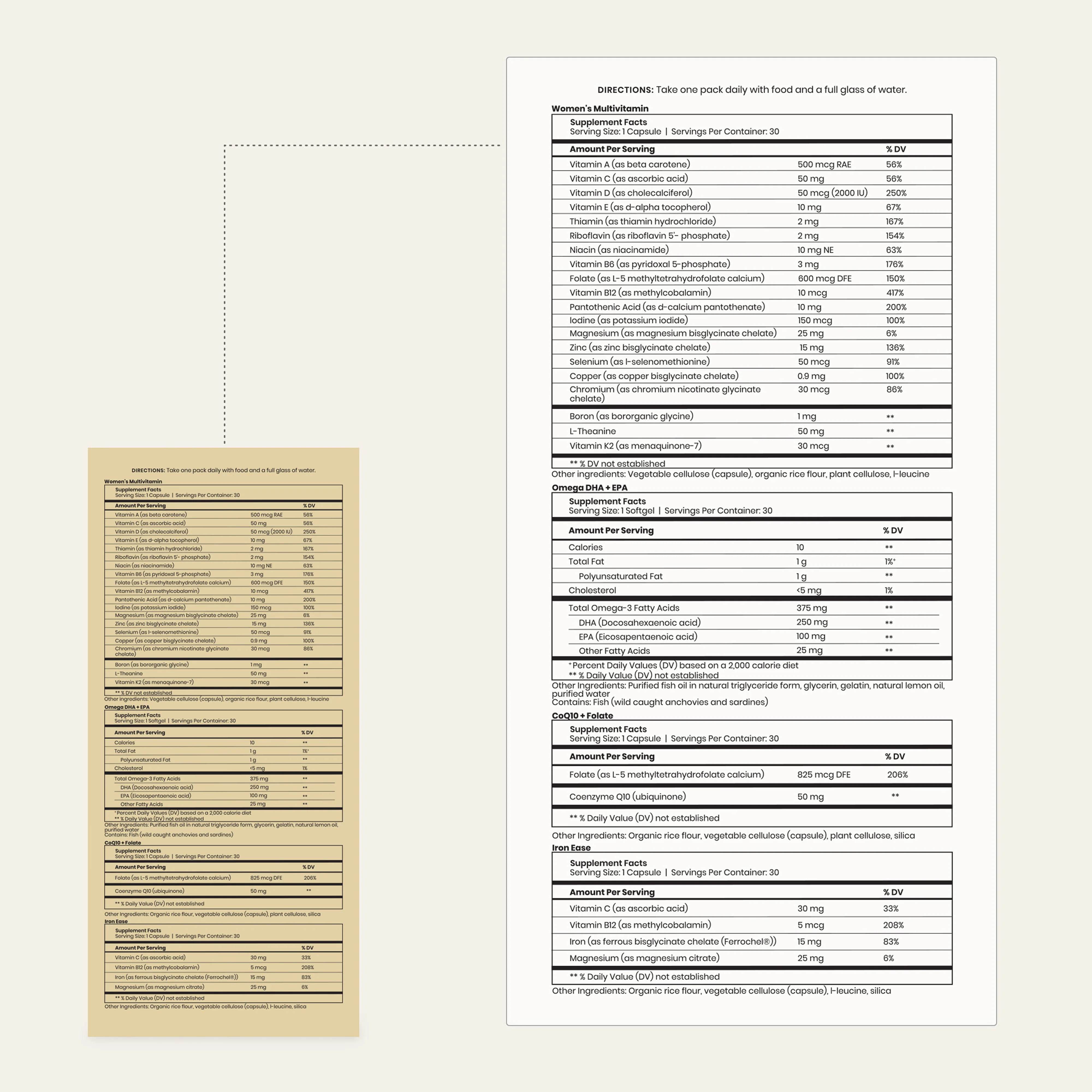 Egg Freeze Support Pack* - Image 4