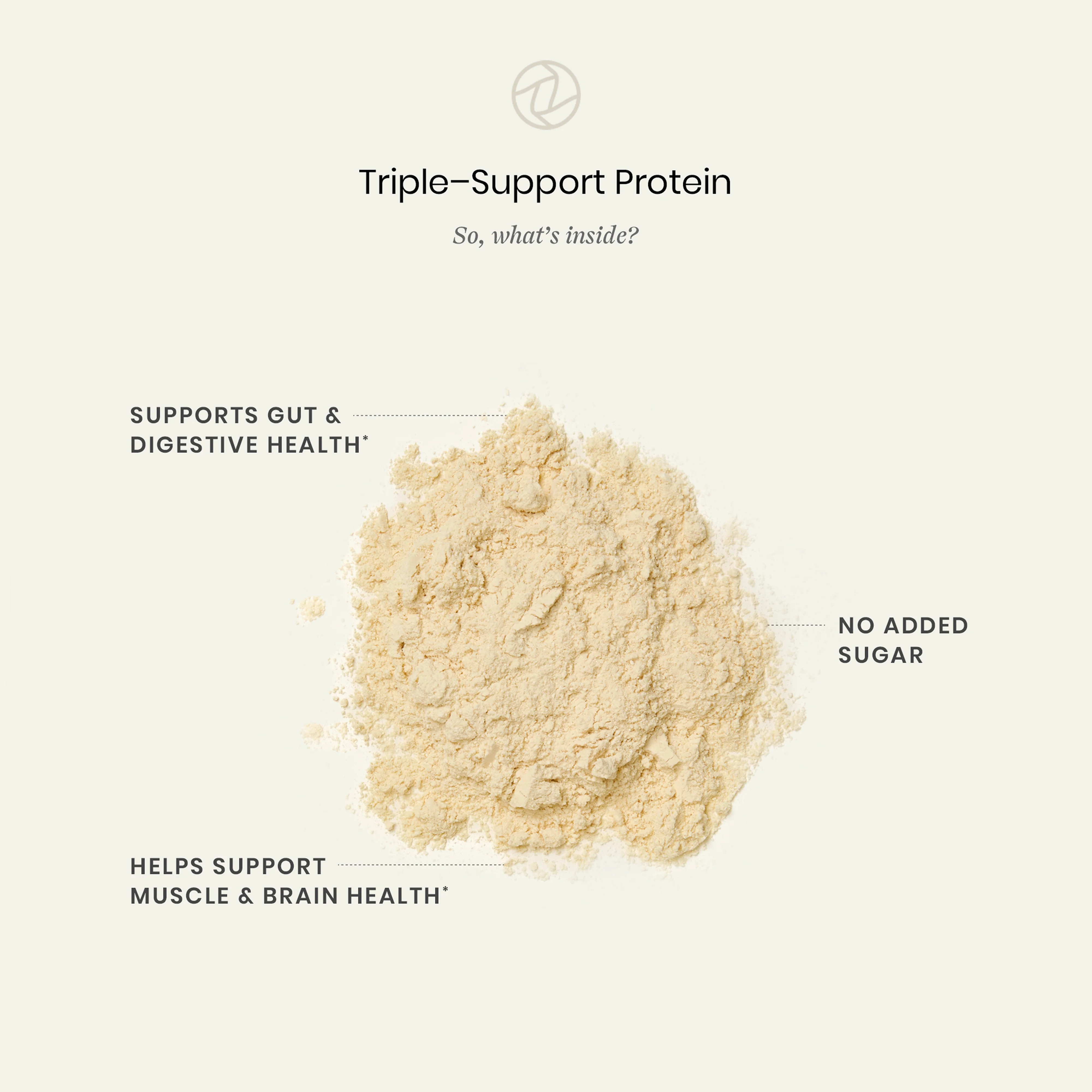 Triple-Support Protein - Image 6