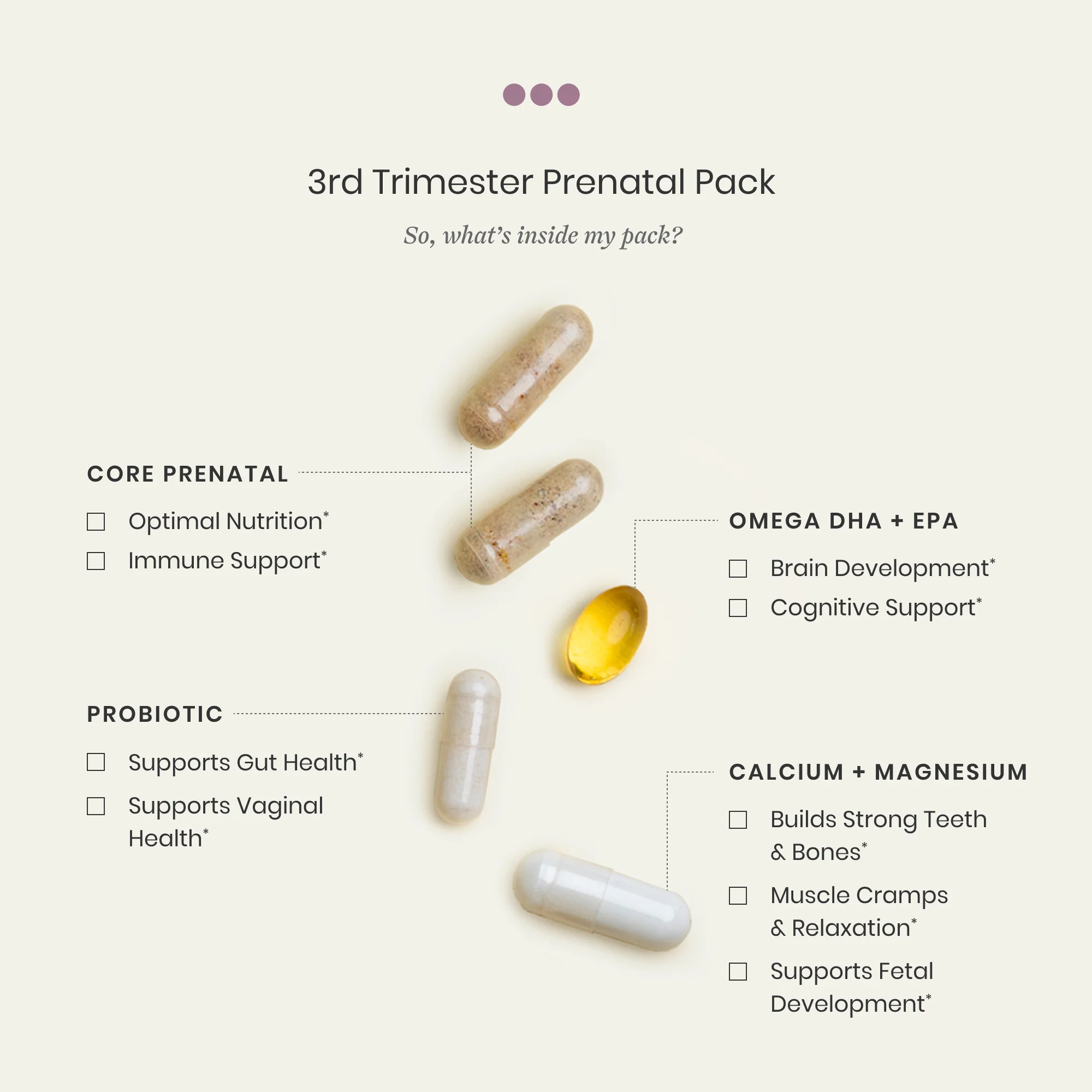 3rd Trimester Prenatal Pack - Image 3