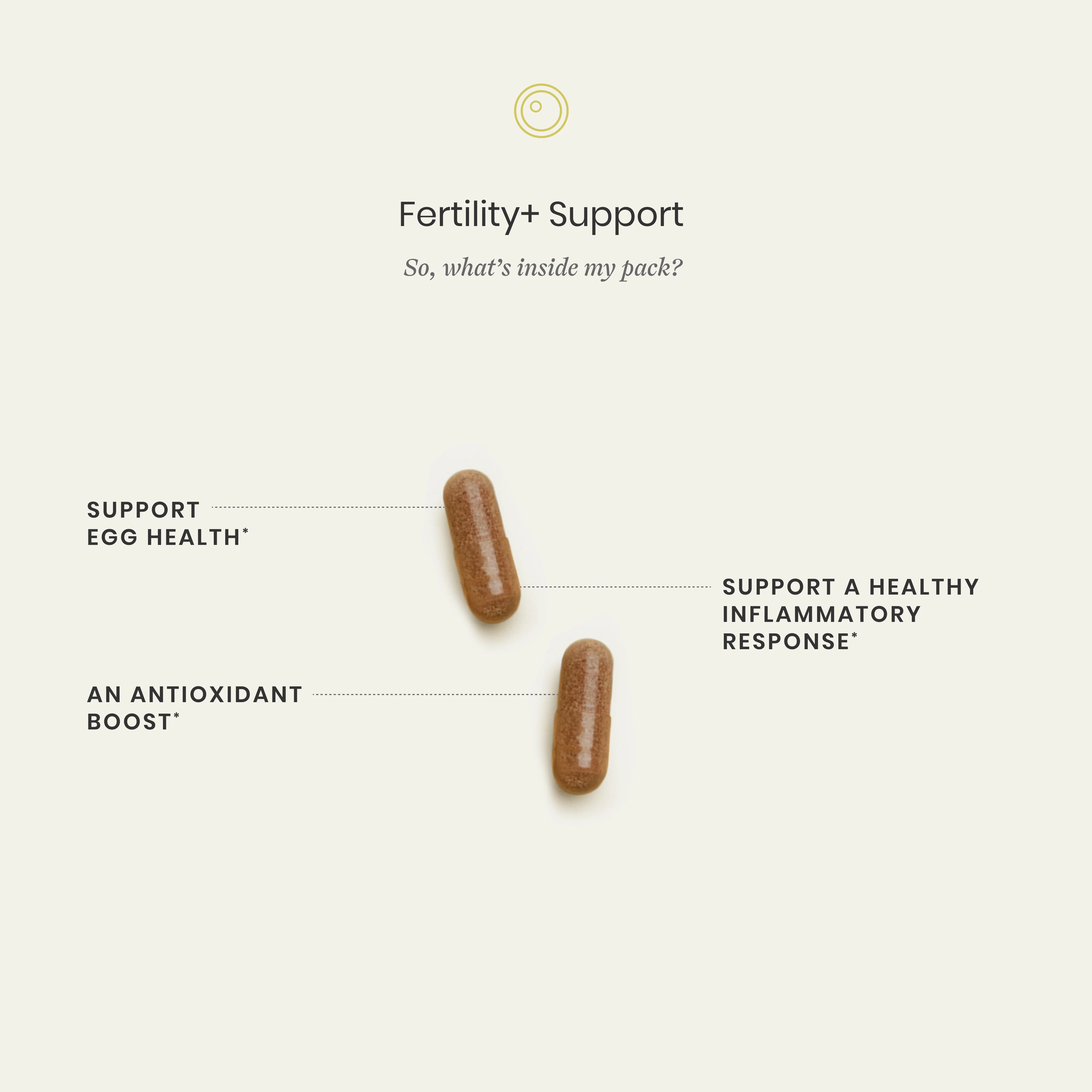 Fertility+ Support - Image 3