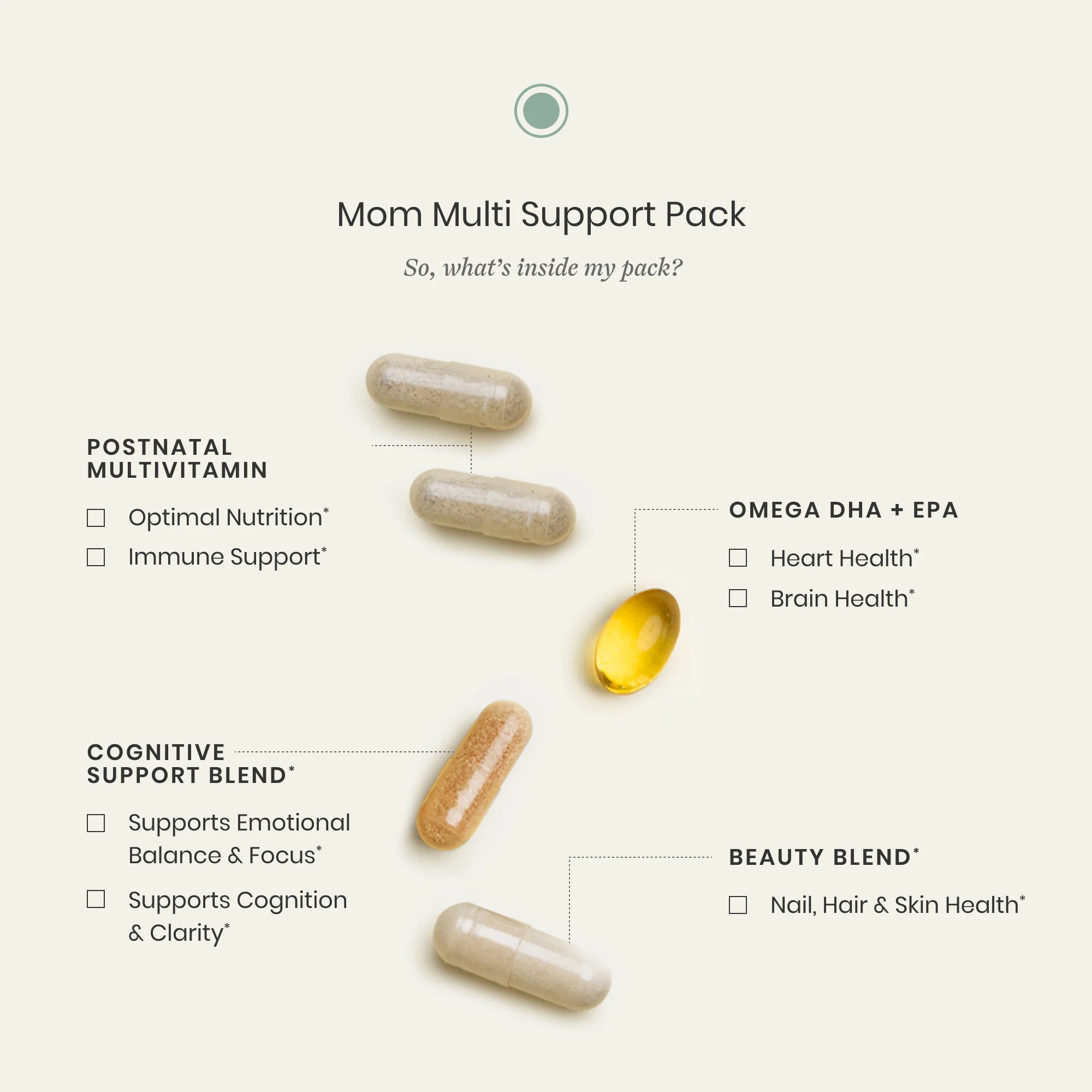 Mom Multi Support Pack - Image 3