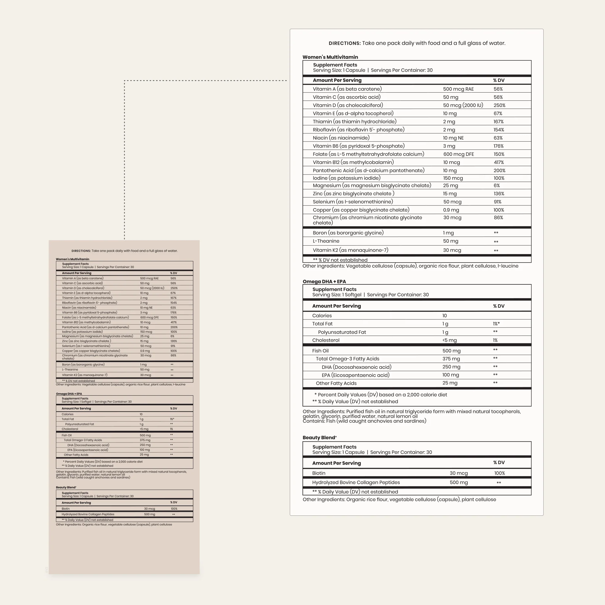 Women’s Daily Vitamin Trio - Image 4