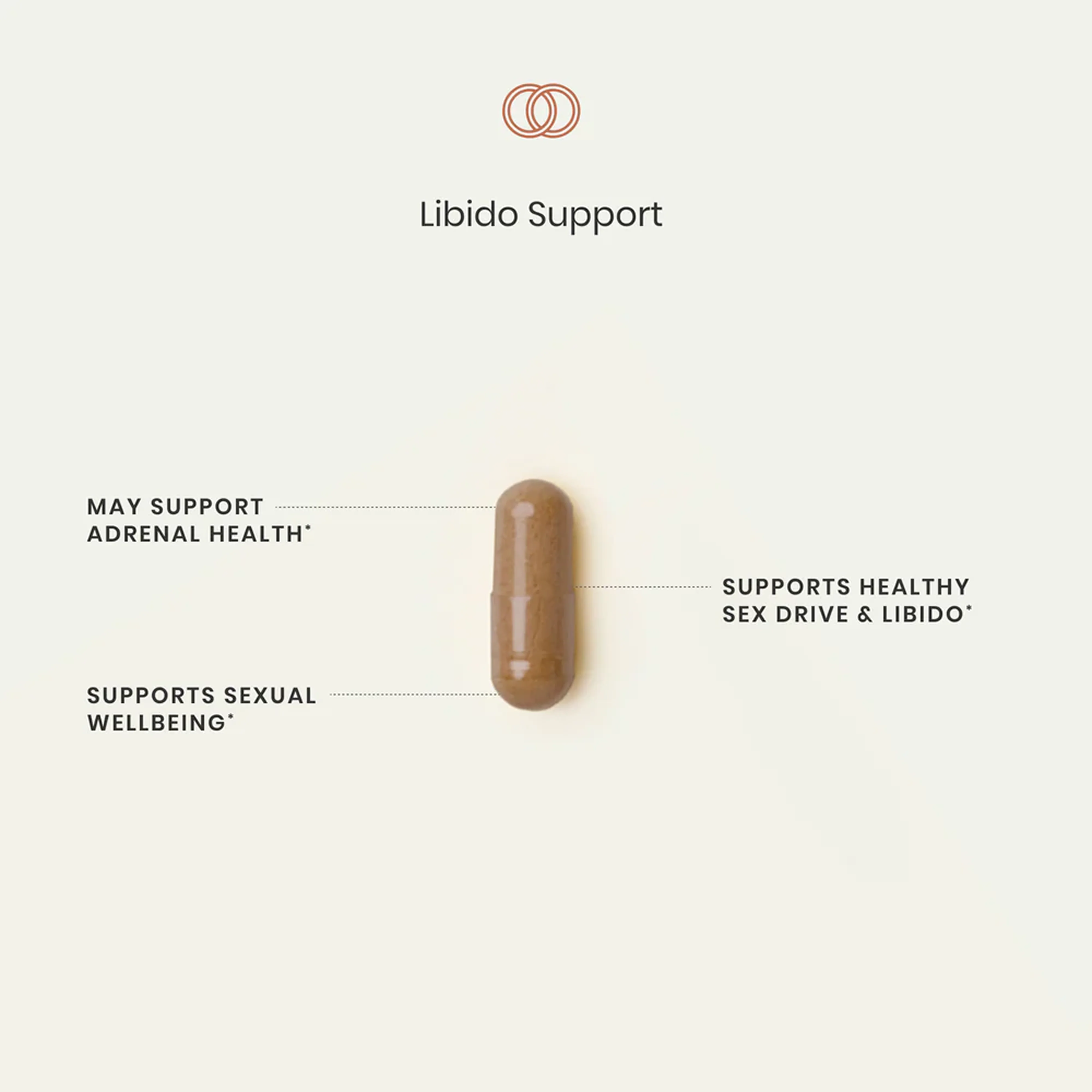 Libido Support* - Image 3