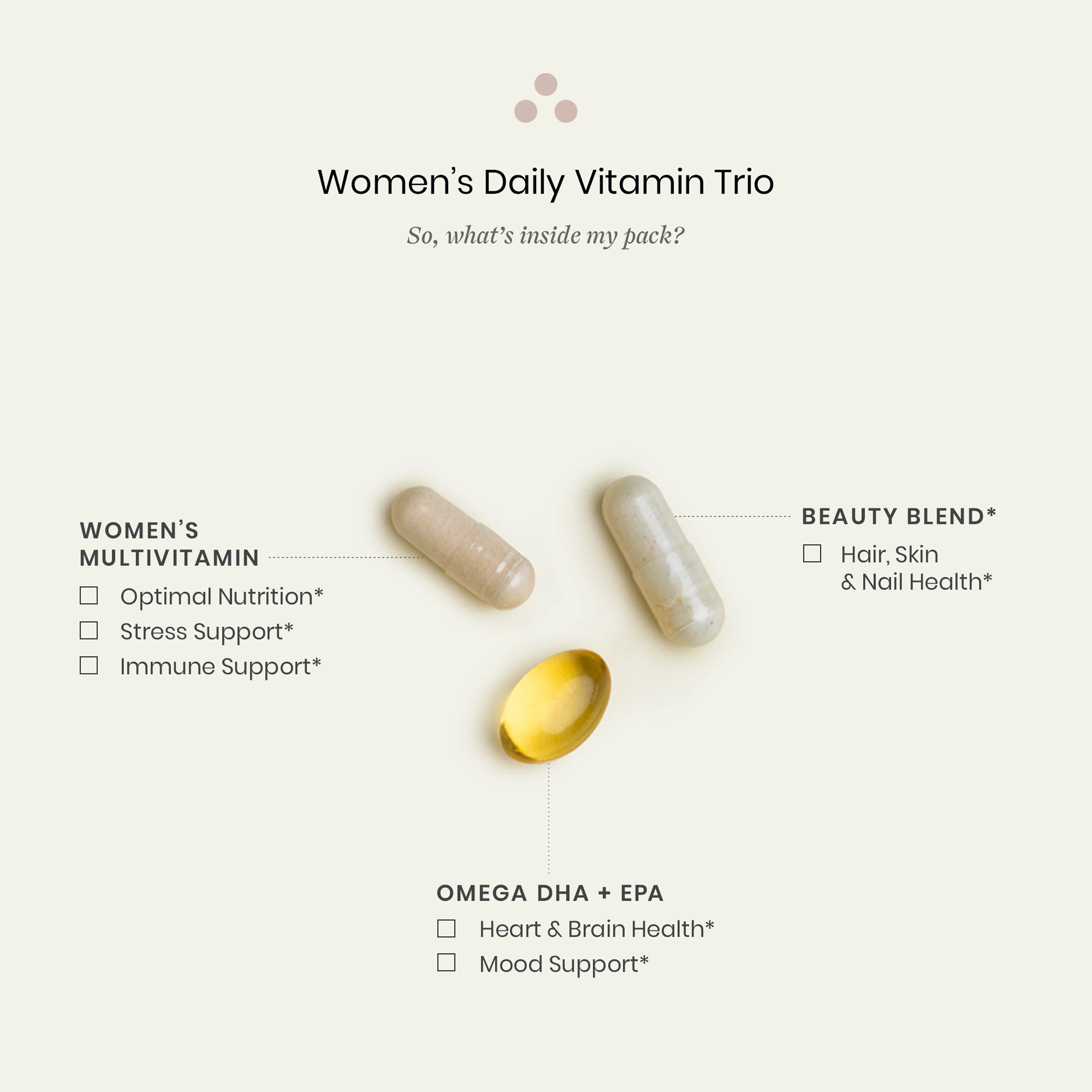 Women’s Daily Vitamin Trio - Image 3