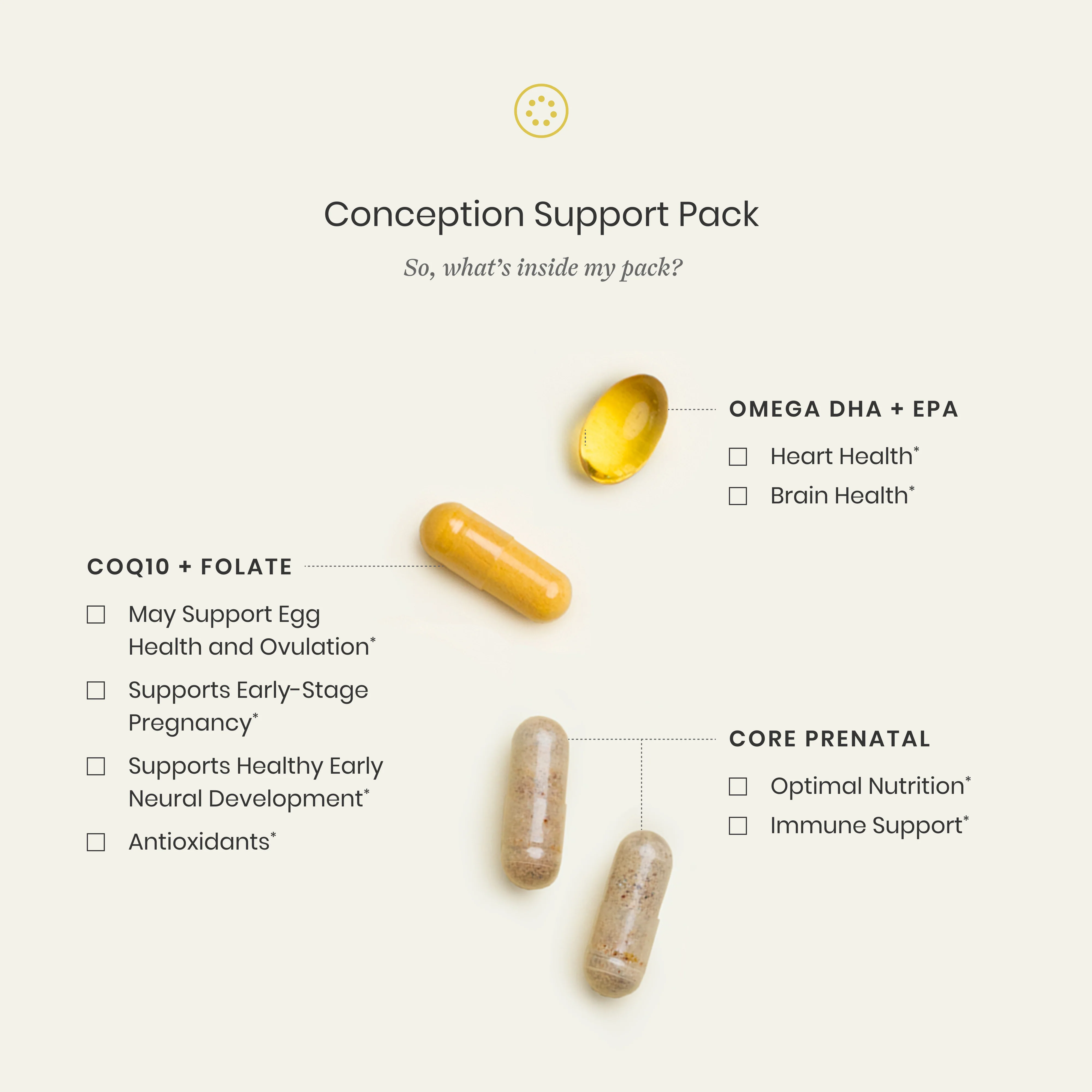 Conception Support Pack* - Image 3
