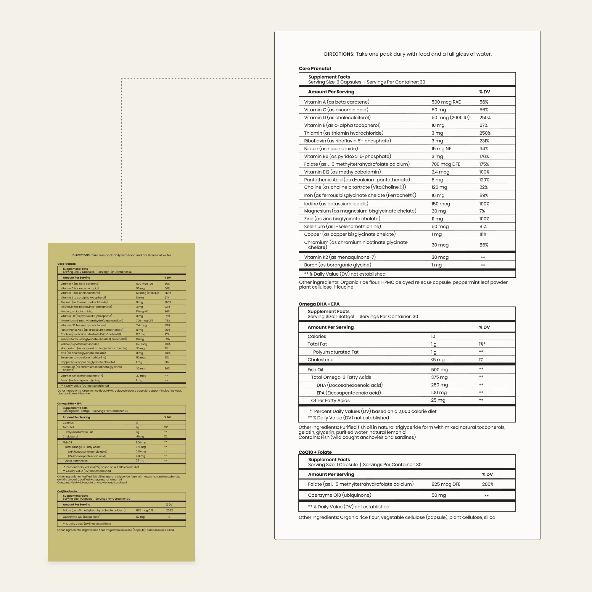 Conception Support Pack* - Image 4