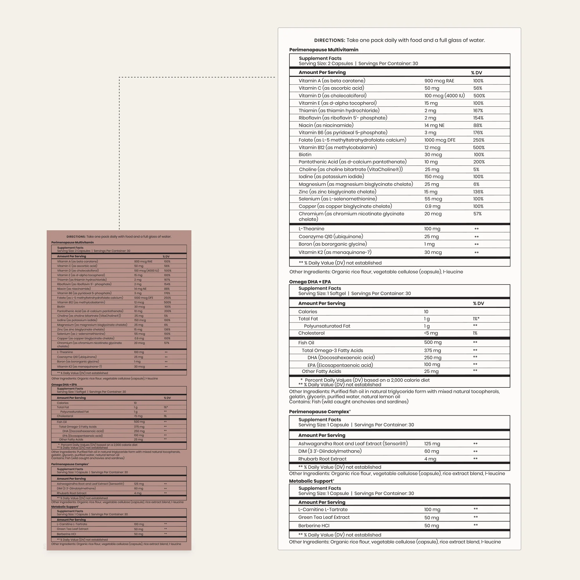 Perimenopause Support Pack - Image 4
