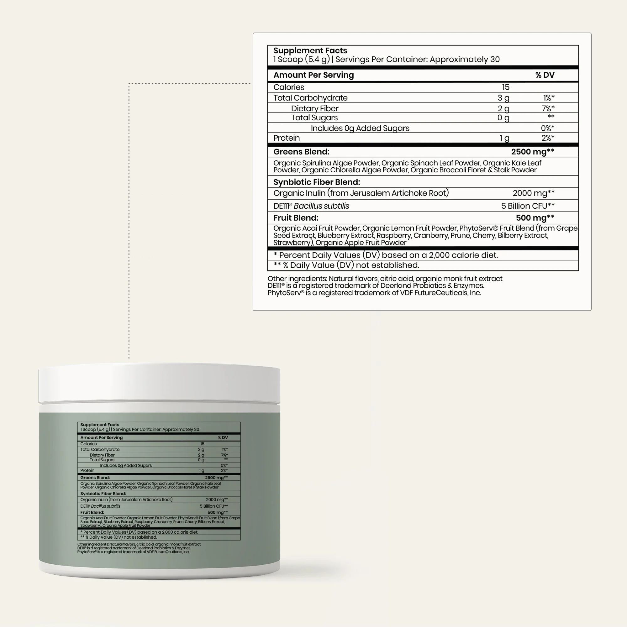 Synbiotic Greens Powder - Image 4